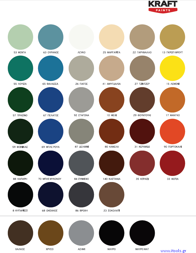 kraft hard xromatologio