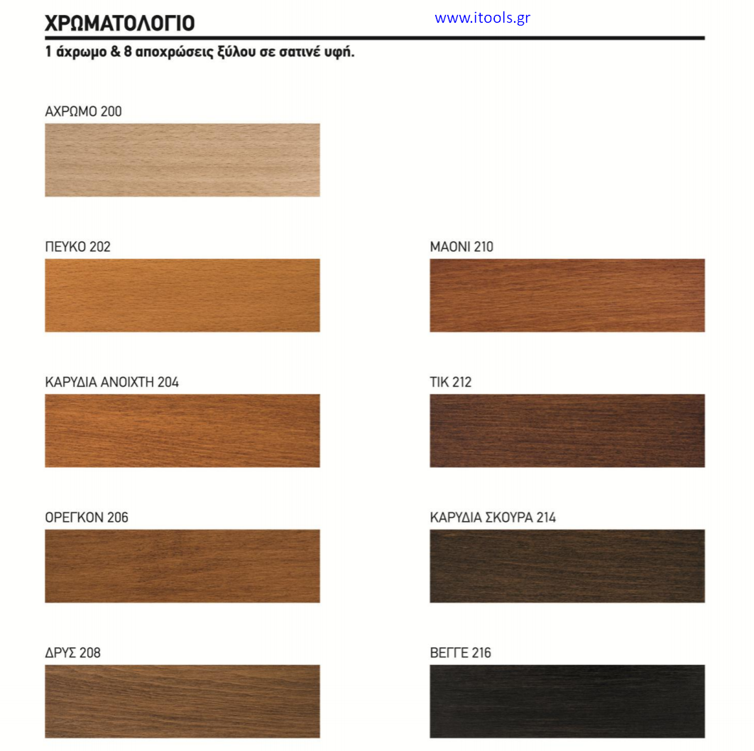 wood class brochure